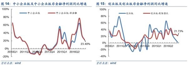 安信证券:8月市场仍需要谨慎 交运行业价值凸显_财经评论(cjpl)股吧_东方财富网股吧