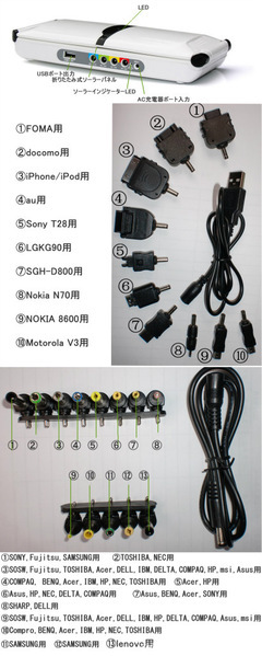 【驴友伴侣 笔记本太阳能充电器12000mah(原产厂家,专利销售)】价格,厂家,图片,车载逆变器/车载电源,富阳安科太阳能设备有限公司